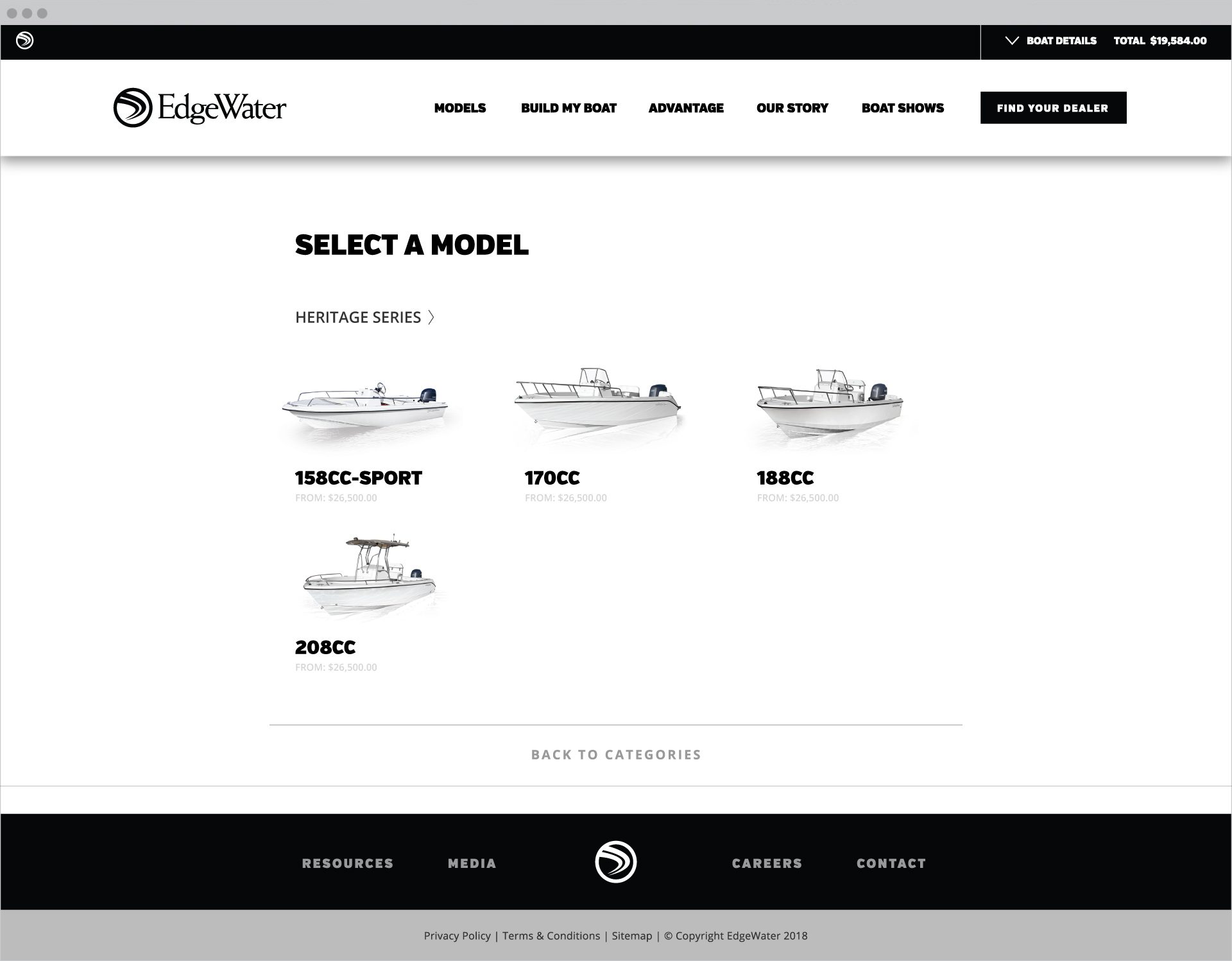 Select A Model List